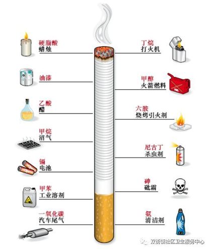 探索烟草世界：广烟与外烟的区分之道