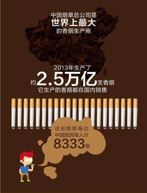 探索中国境内的“外烟”市场：存在与法规的双重视角