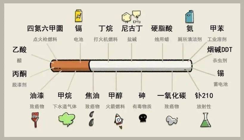 国外代工香烟批发：全球烟草市场的秘密通道