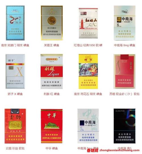 中国免税香烟市场批发价格观察