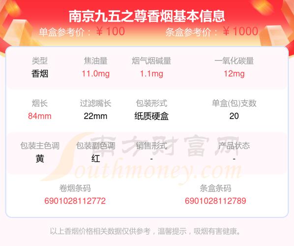 正品南京-九五之尊香烟货源(南京九五之尊价格表一览2019南京烟价格表和图片)